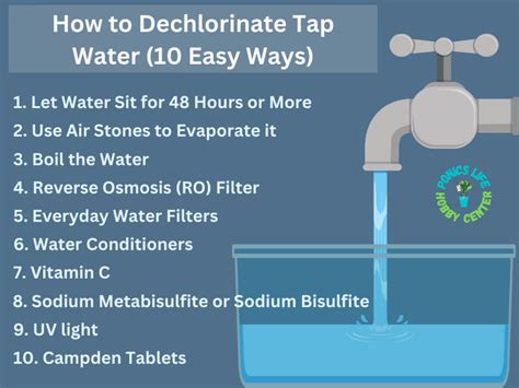 how do you dechlorinate tap water
